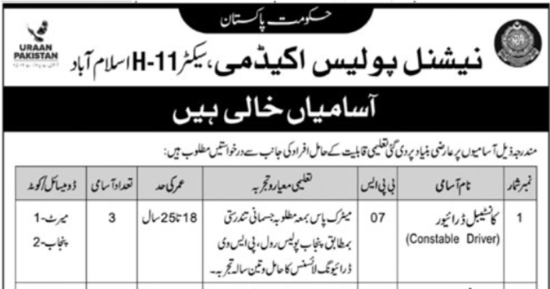 Latest National Police Academy Islamabad Jobs June 2025